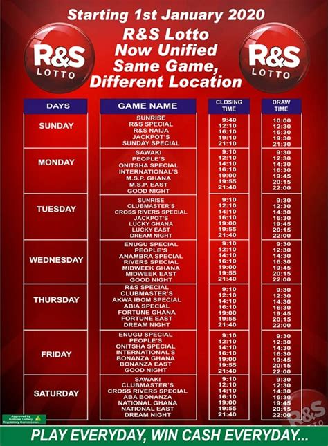 r&s lotto results in aba today|what is r used for.